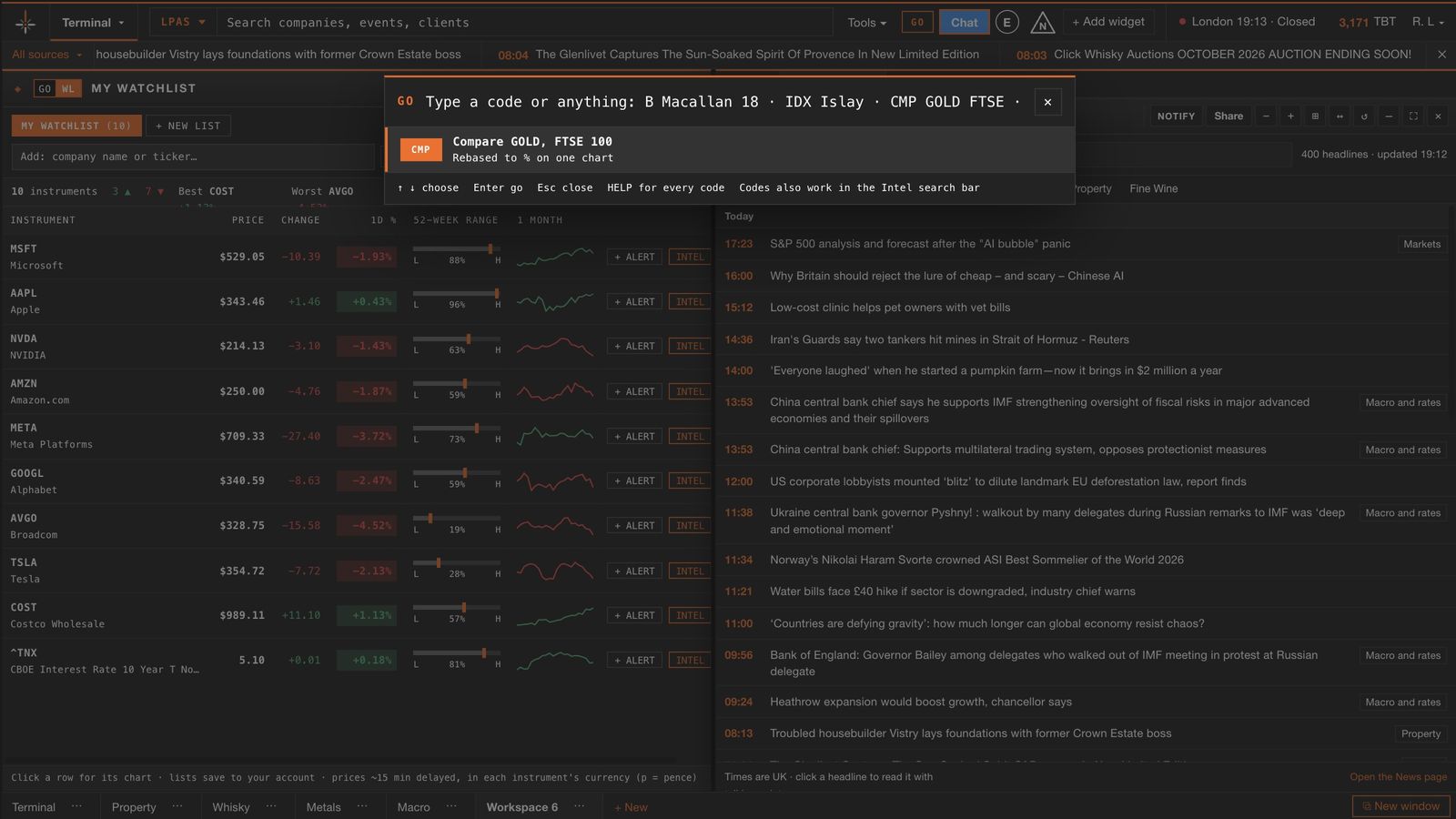 The command bar comparing gold with the FTSE 100