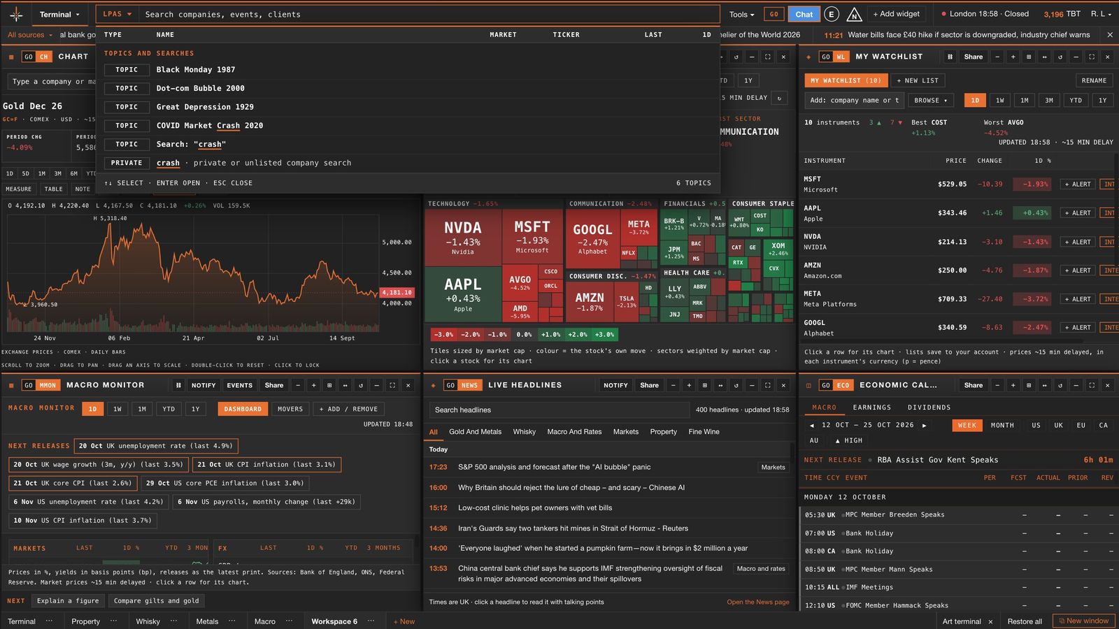 Intel search for crash suggesting Black Monday 1987, the dot-com bubble, the Great Depression and the 2020 crash, over a markets desk