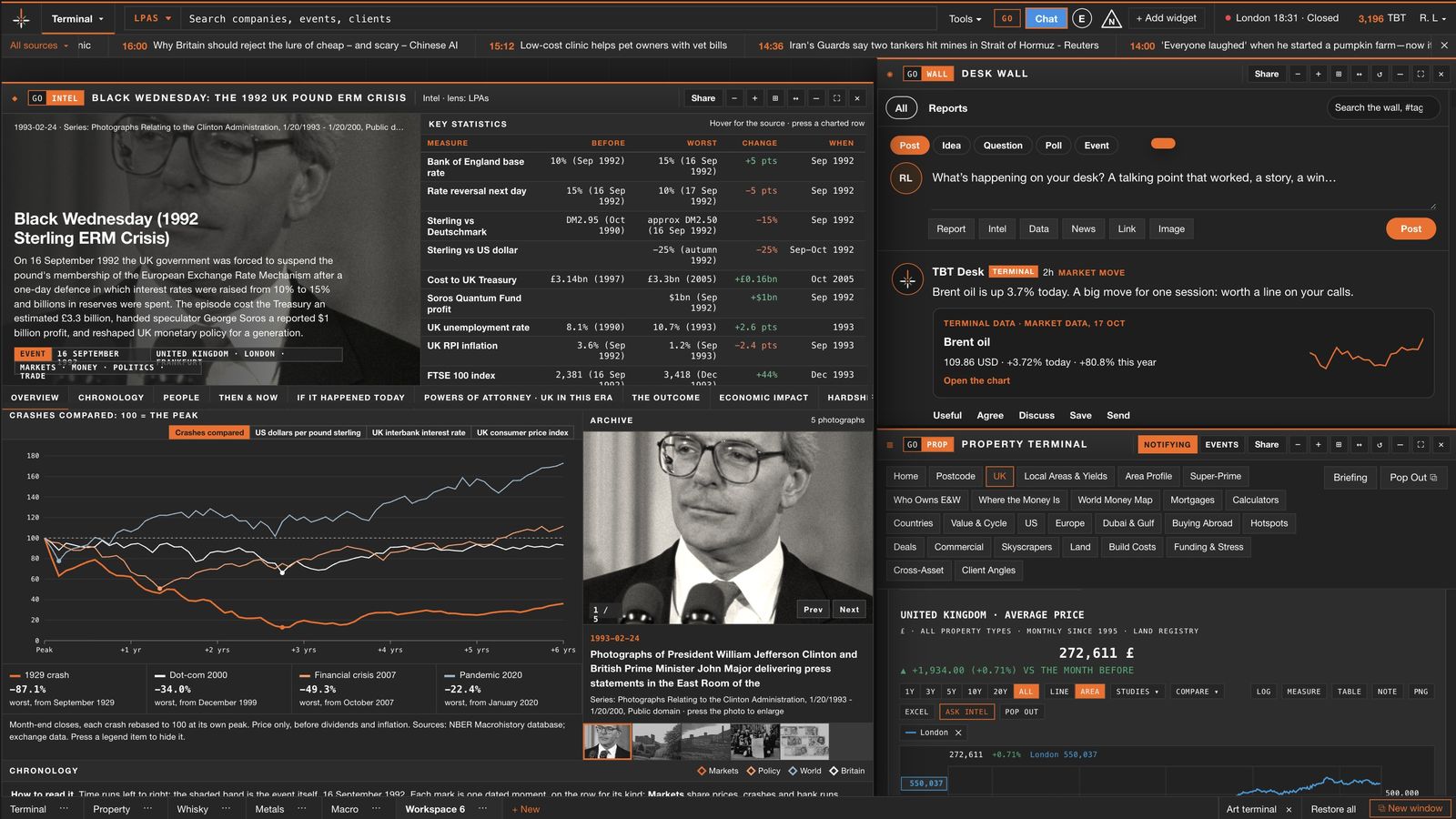 A research desk: an Intel market event on Black Wednesday with key statistics and photographs, the firm desk wall and UK house prices