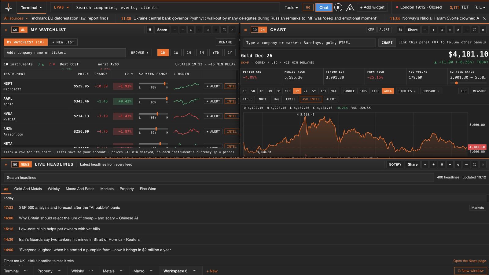 Panels snapped edge to edge: a watchlist, a chart and live headlines
