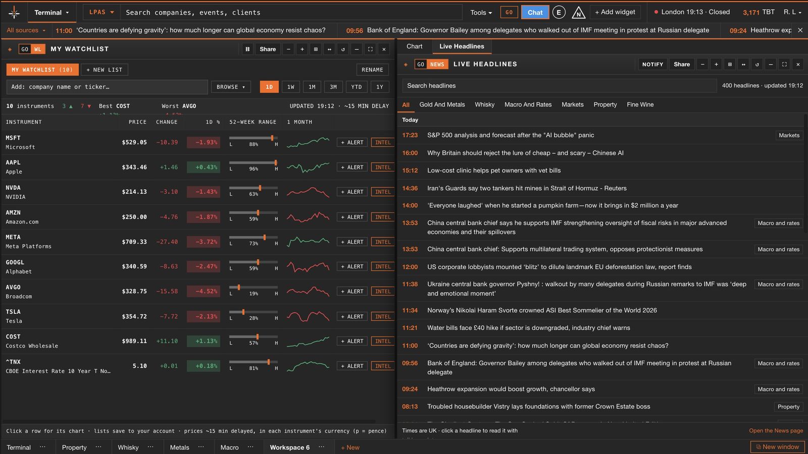 A chart and live headlines grouped into one panel with tabs
