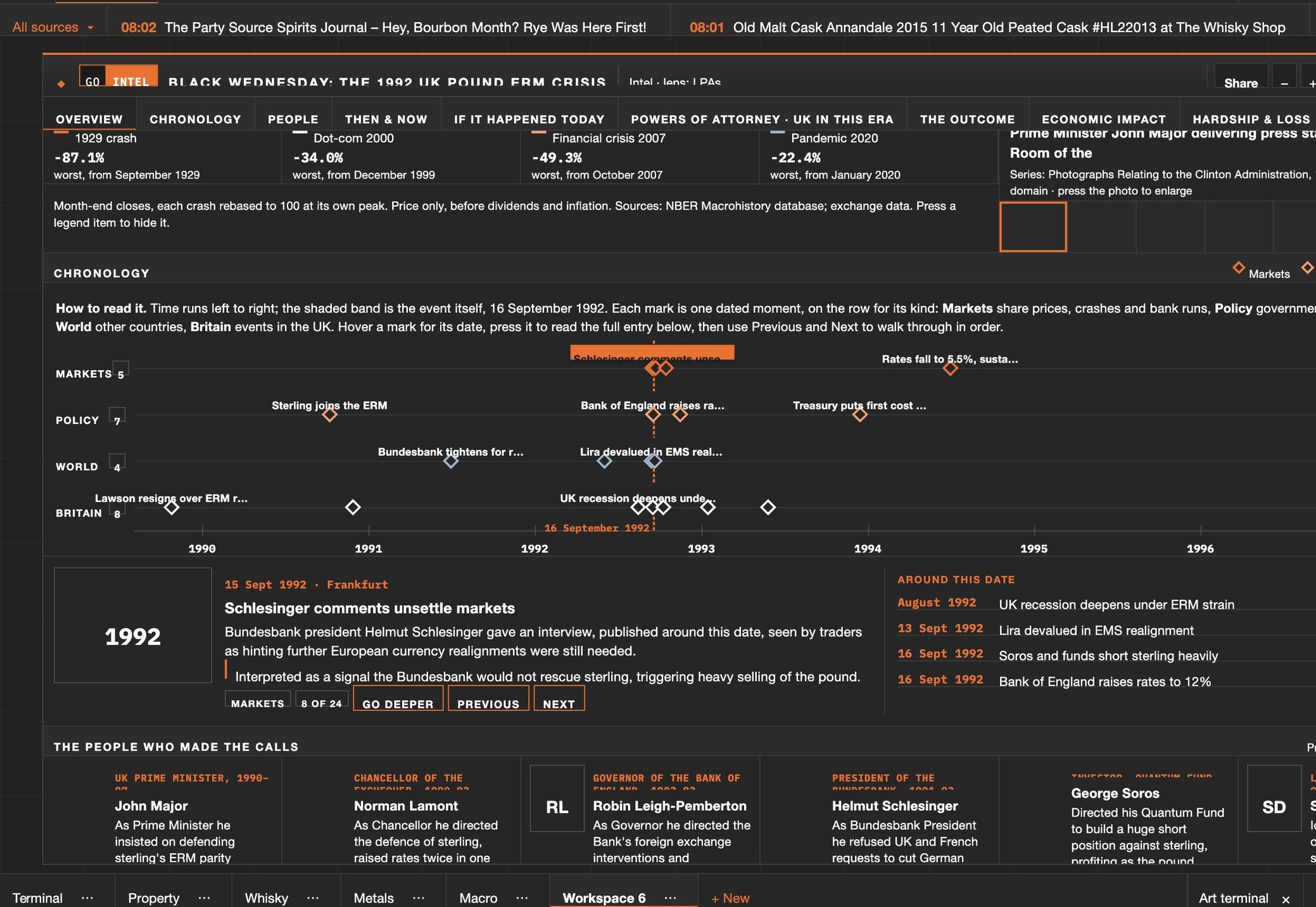 Intel market event: the chronology of Black Wednesday and the people who made the calls