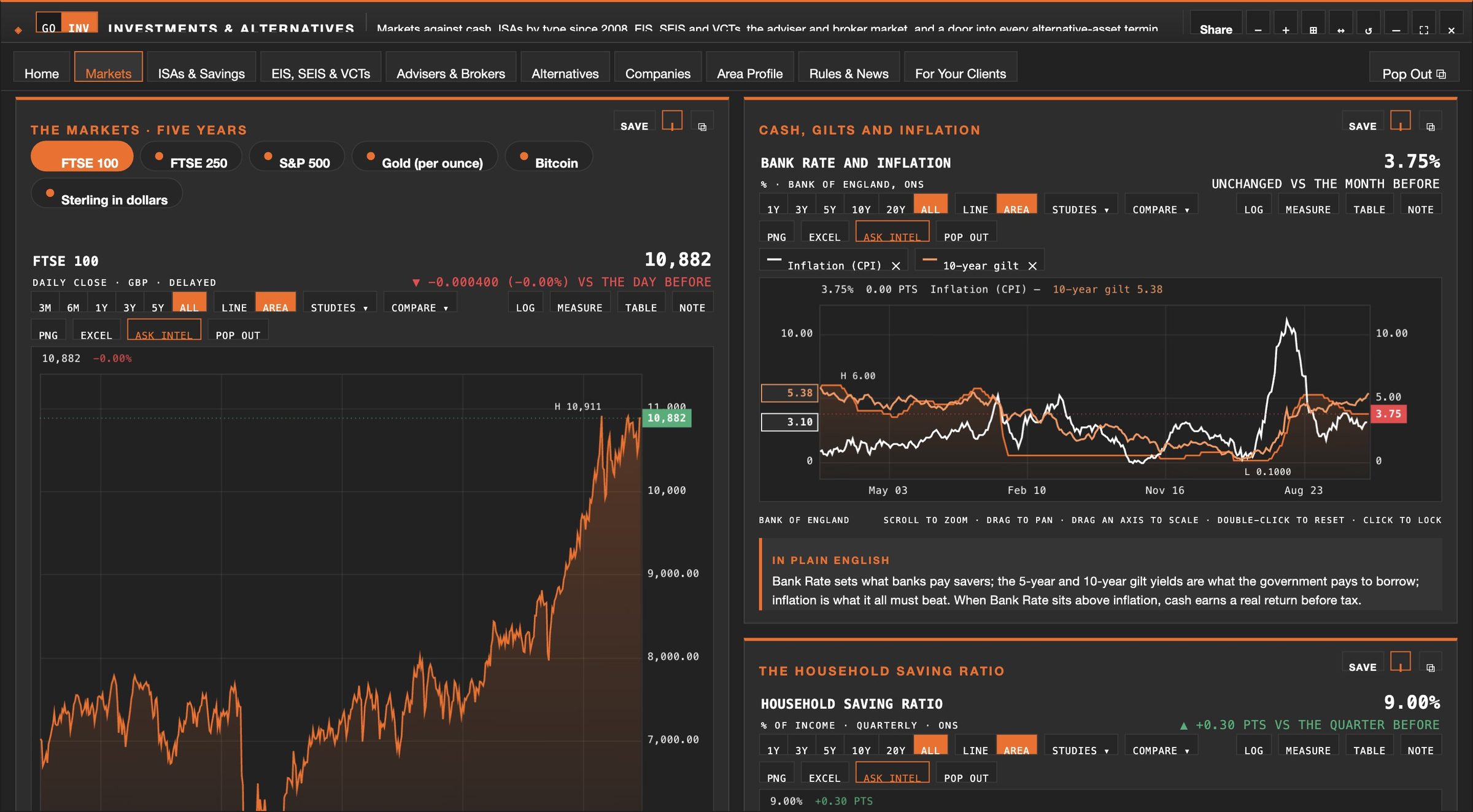 The Investments and Pensions terminal