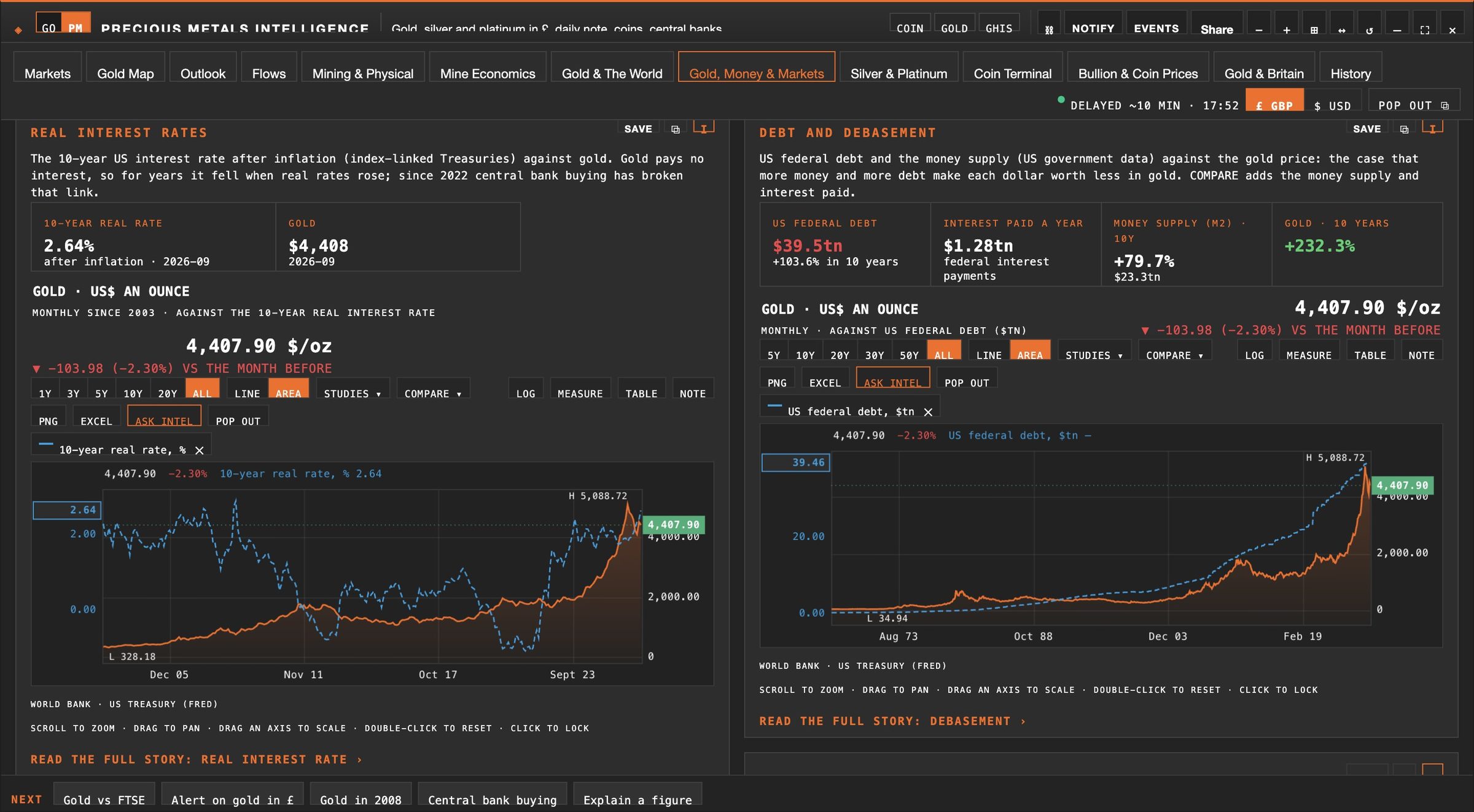 The Precious metals terminal
